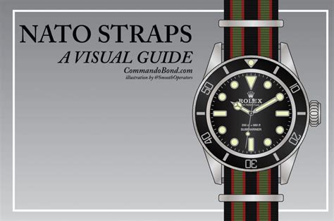 james bond nato strap 2023.